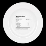 Nutrition Plate